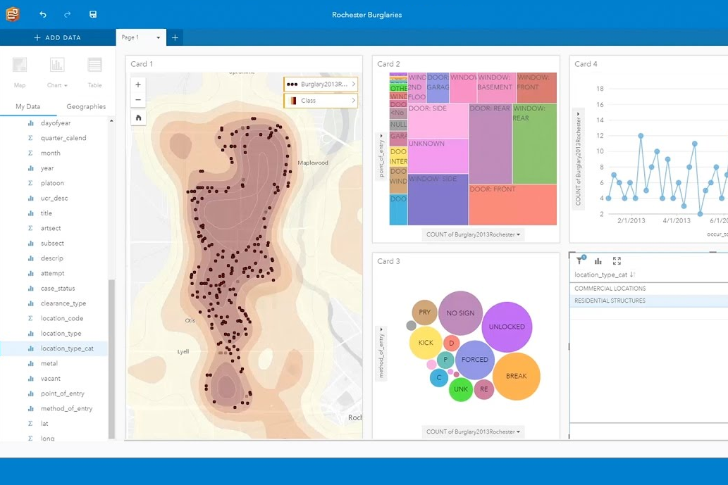 Insights for ArcGIS Screenshot