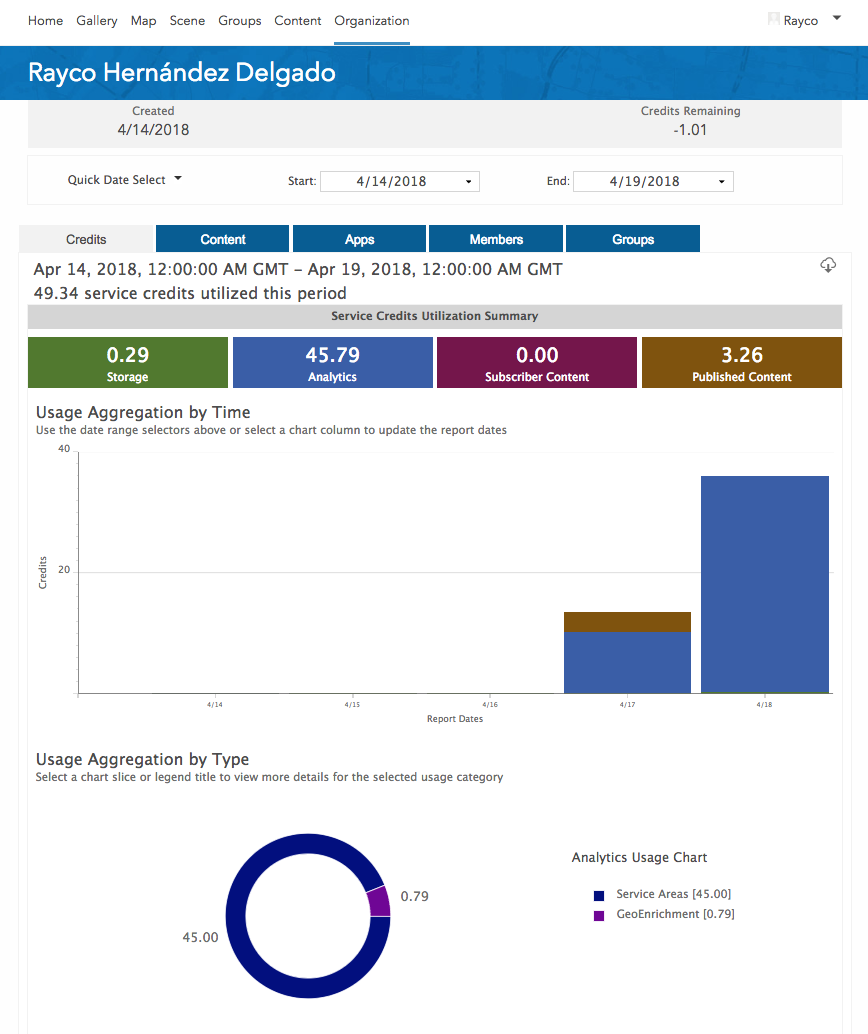 Screenshot status page